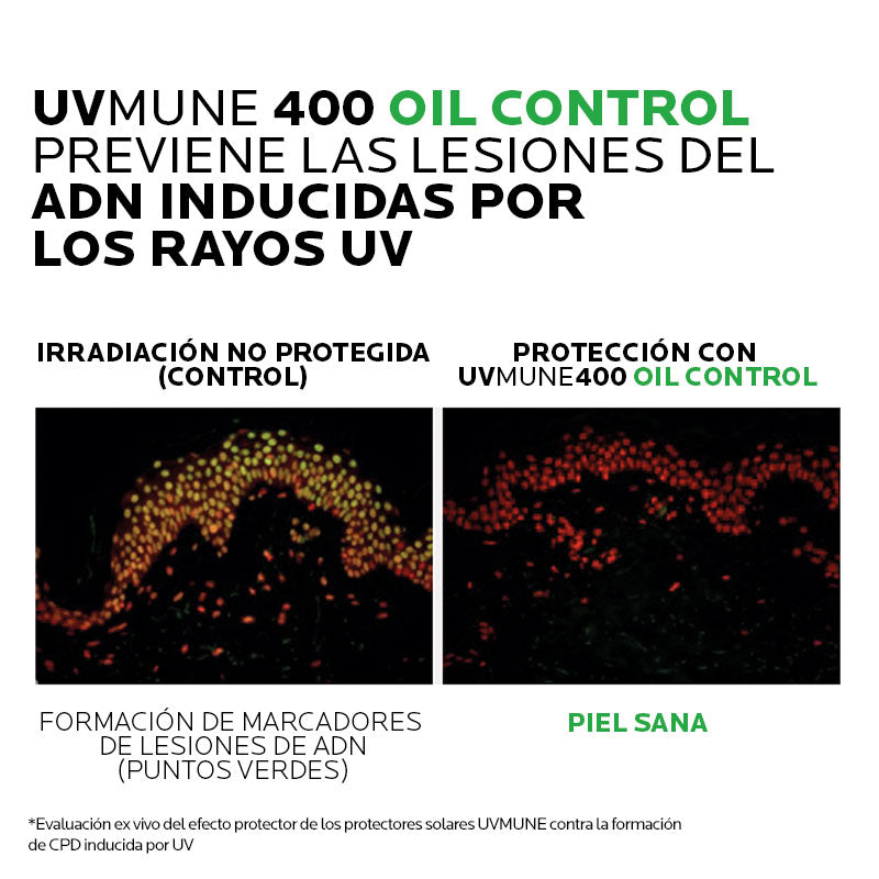 LA ROCHE-POSAY - ANTHELIOS UV MUNE 400 GEL CREMA OIL CONTROL