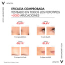 VICHY- LIFTACTIV SPECIALIST SERUM RETINOL