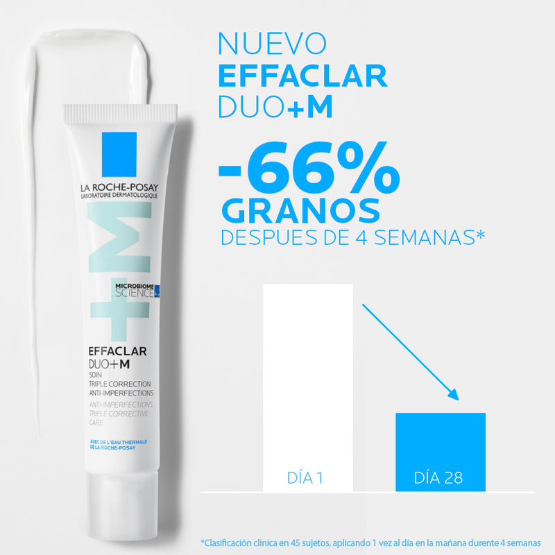 LA ROCHE-POSAY - EFFACLAR DUO M+