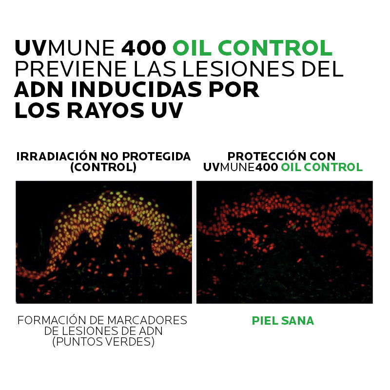 LA ROCHE-POSAY - ANTHELIOS UV MUNE 400 OIL CONTROL FLUID  CON COLOR (KIT PROTECCIÓN SOLAR)